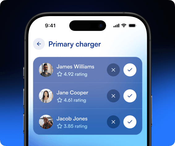 Global & Community Powered